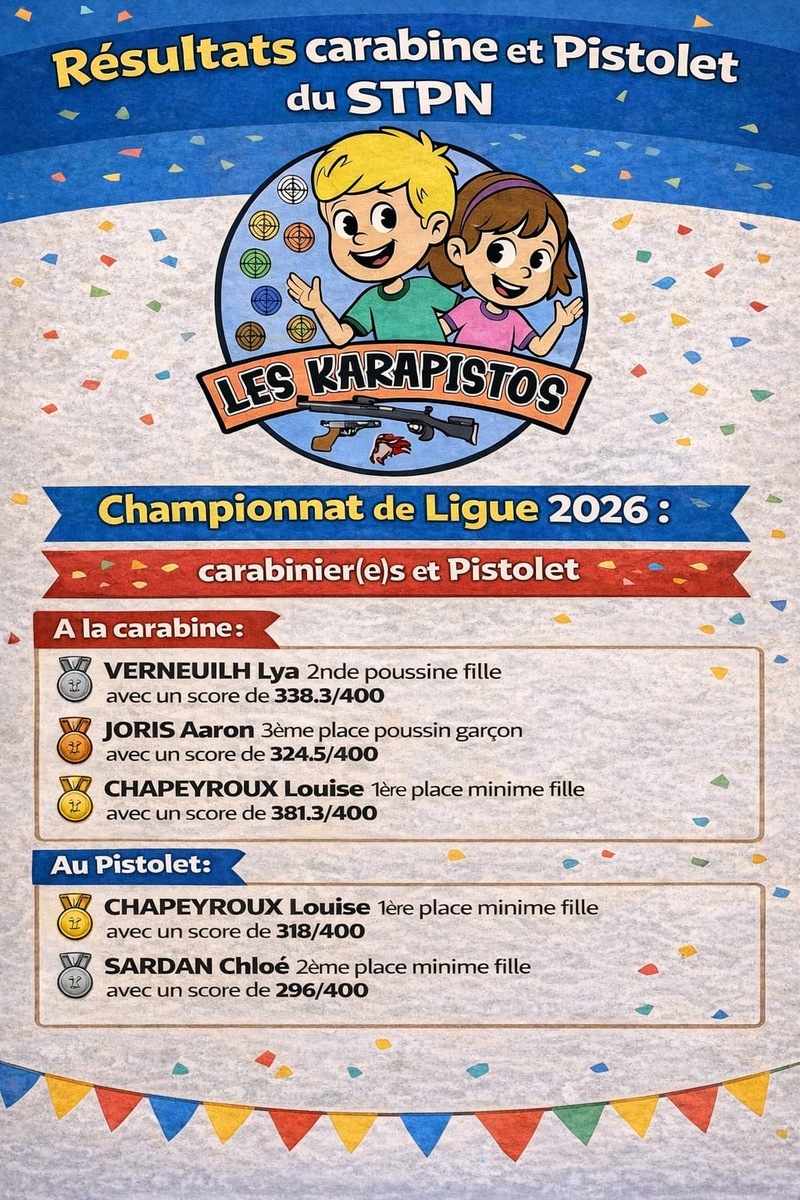 Résultats Karapistos STPN 3ème tour